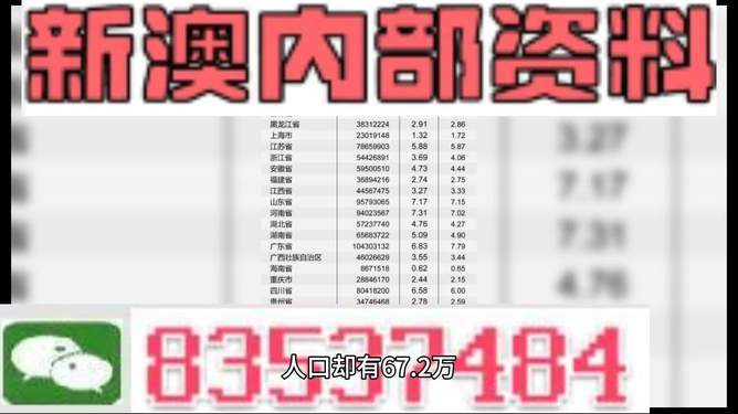 2024新澳免费资料三头67期,探索2024新澳免费资料三头67期——深度解析与前瞻