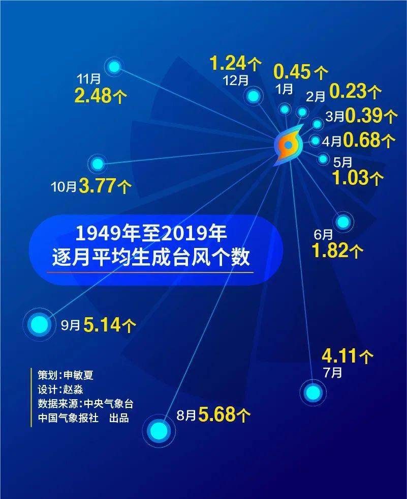 22324濠江论坛历史记录查询,探索濠江论坛的历史记录，一场数字之旅的回顾与查询之旅