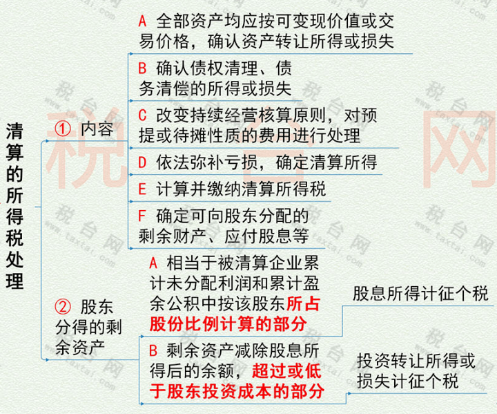 白小姐三肖三期必出一期,白小姐三肖三期必出一期，一个关于犯罪与法律的探讨