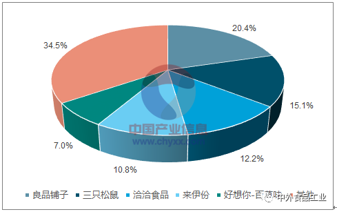 数据预言家,数据预言家，引领未来的决策智慧